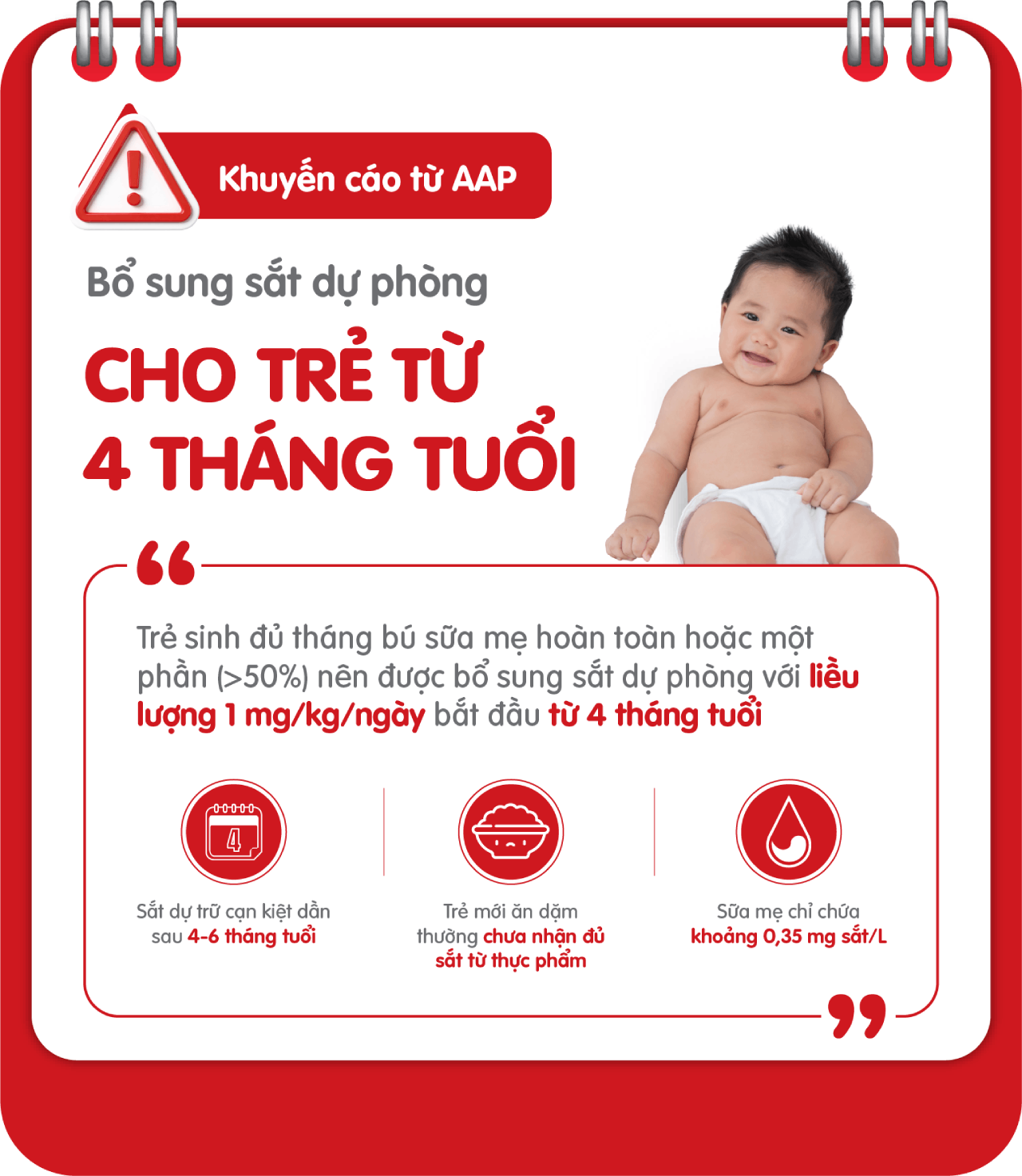 Thông tin bổ sung sắt dự phòng